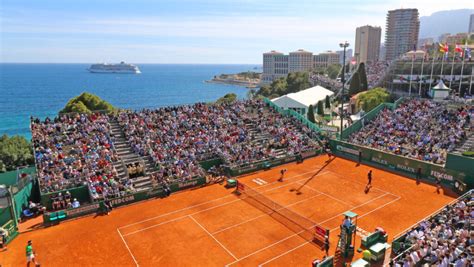 monte carlo masters rolex|monte carlo masters 2023 draw.